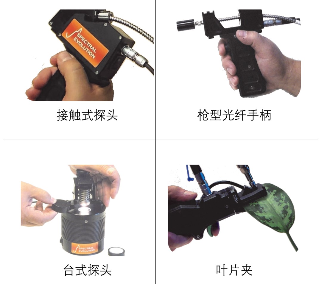 光譜儀探頭