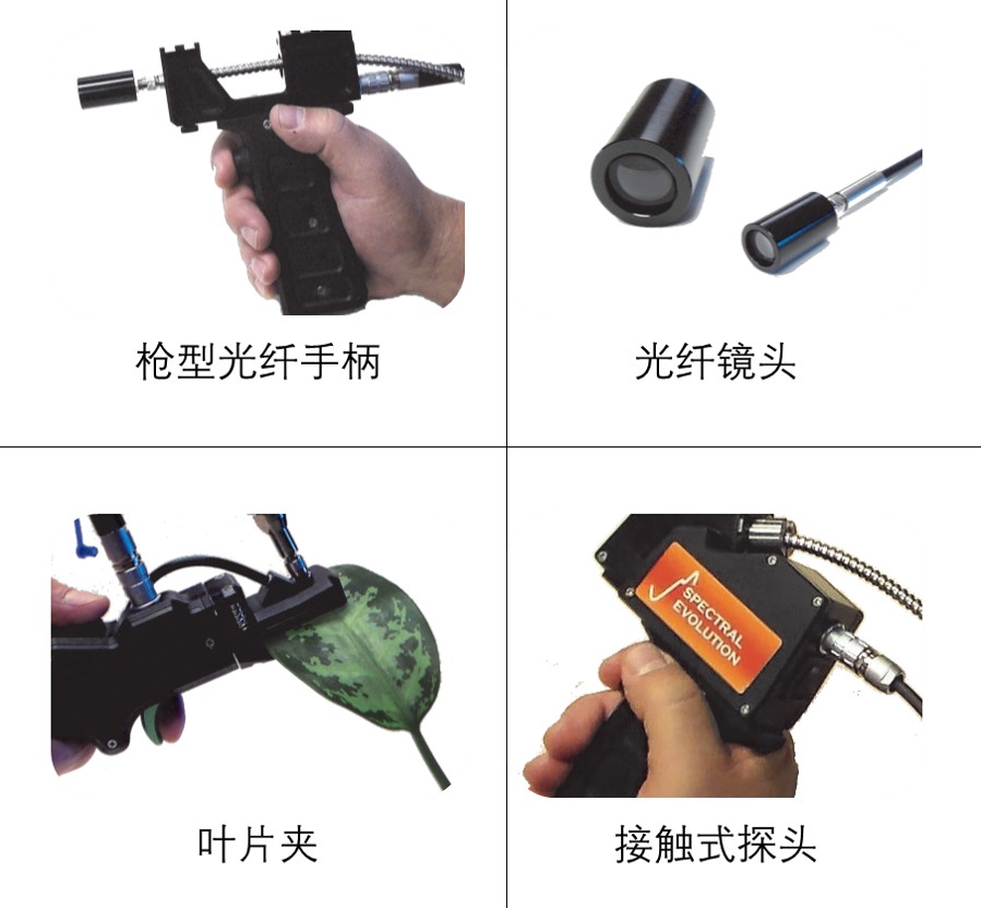 探頭 地物光譜儀
